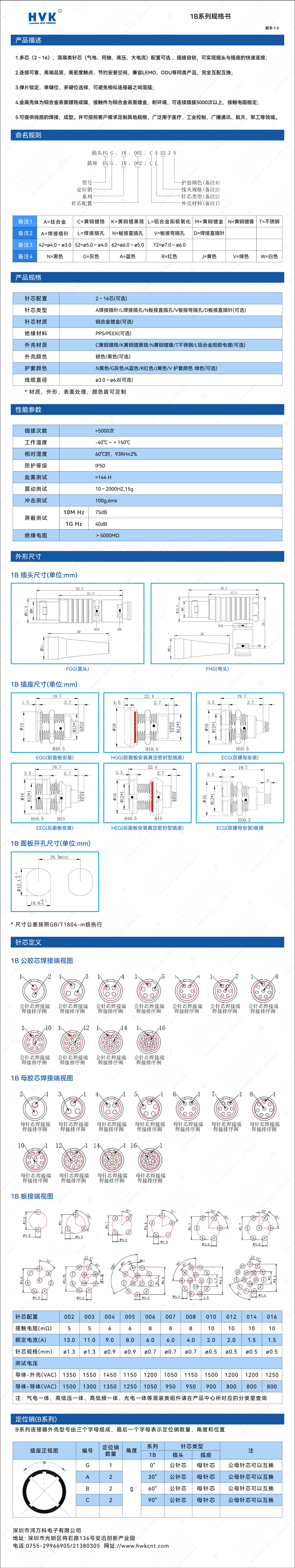 1B 規格書（水?。?jpg