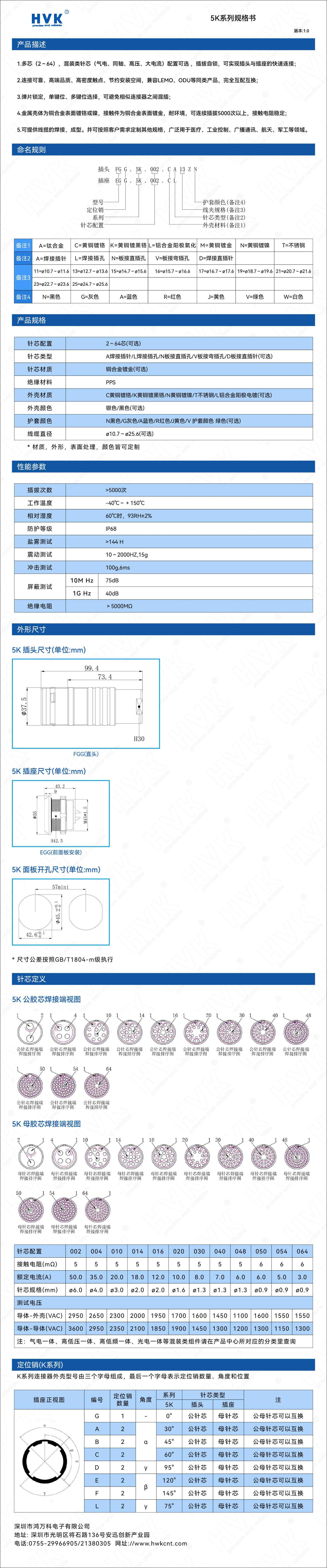 5K 規格書（水?。?jpg