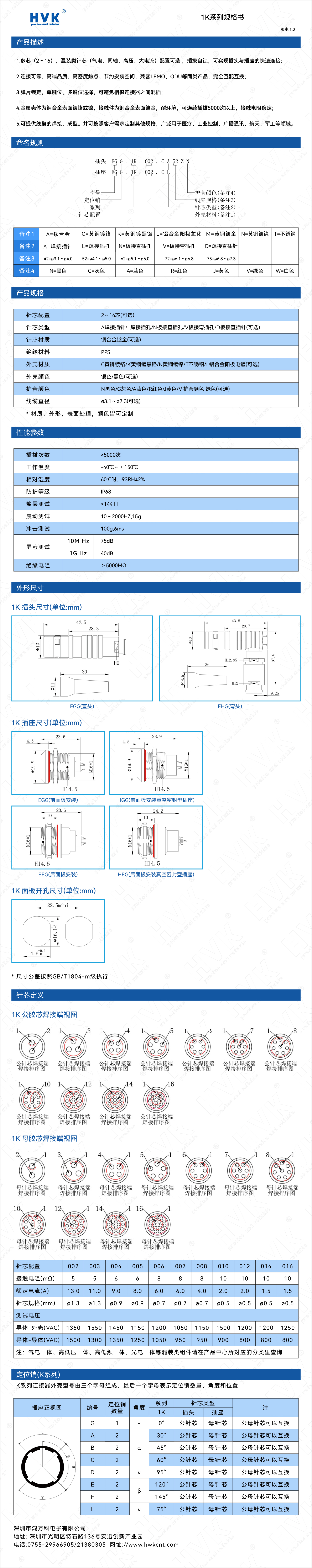 1K 規(guī)格書（水印）.jpg