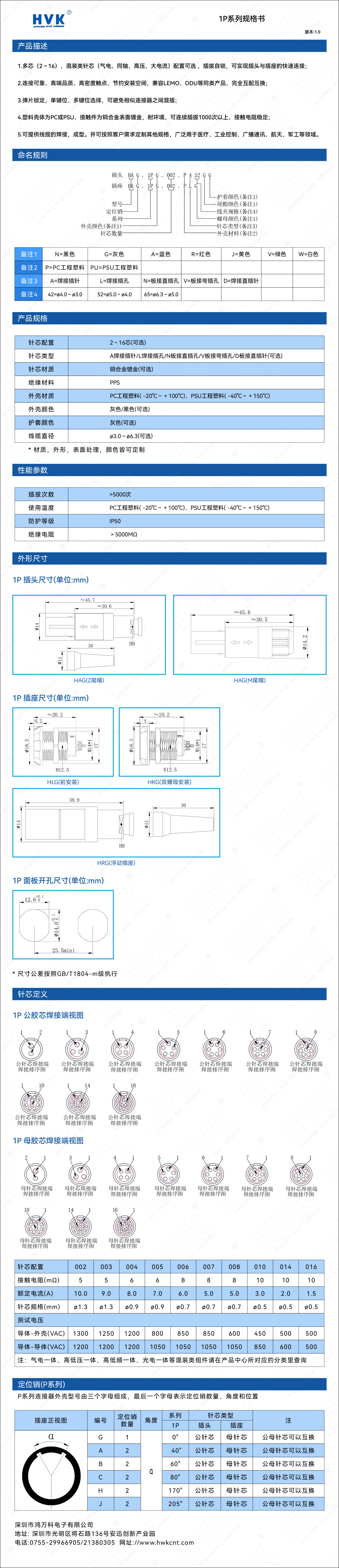 1P 規(guī)格書(shū)（水印）.jpg