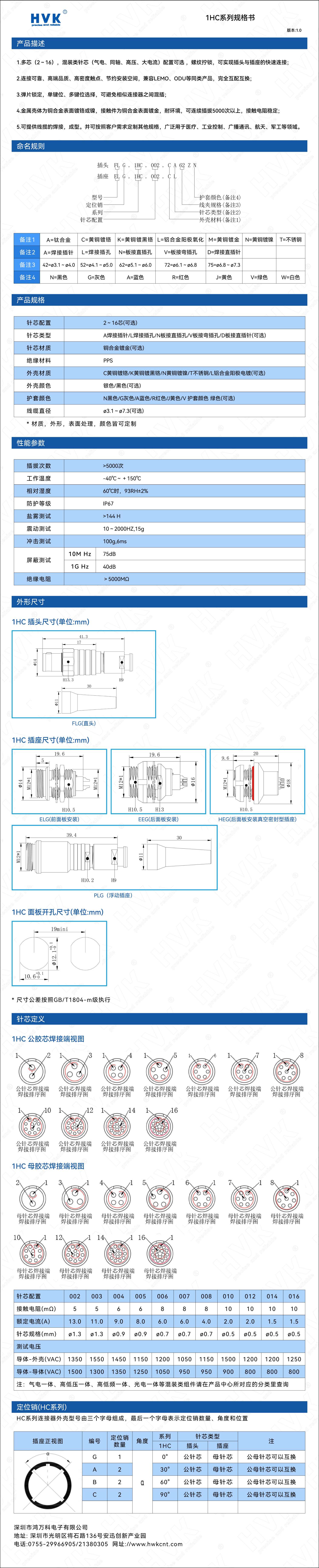 1HC 規(guī)格書（水印）.jpg